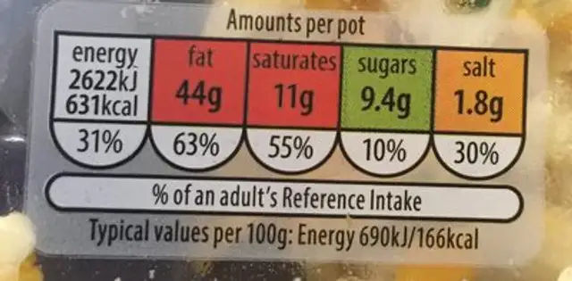 Salade de pate et de fromage nutrition facts table