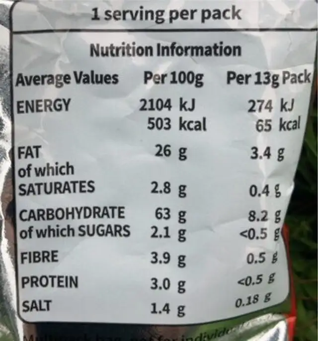 Scottish unsalted butter nutrition facts table