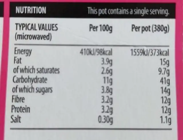 Brazilian Black Bean Stew with Tomato, Cashew & Quinoa nutrition facts table