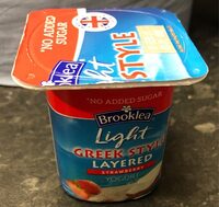 Light Greek Style layered strawberry yogurt