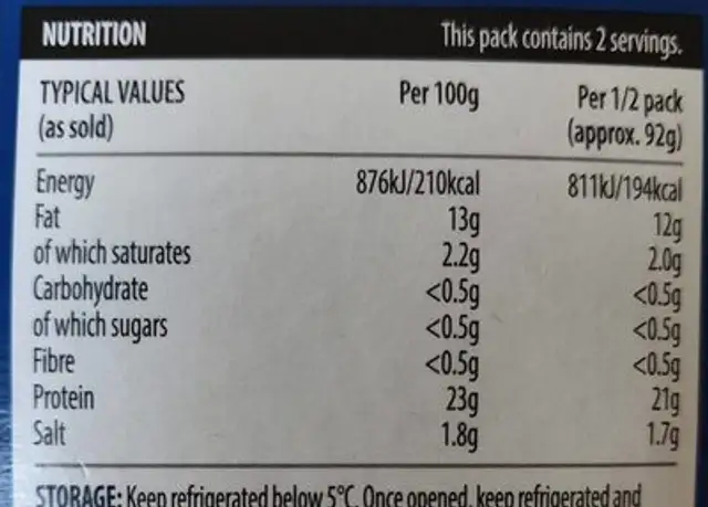 Salmon fillets peppered nutrition facts table