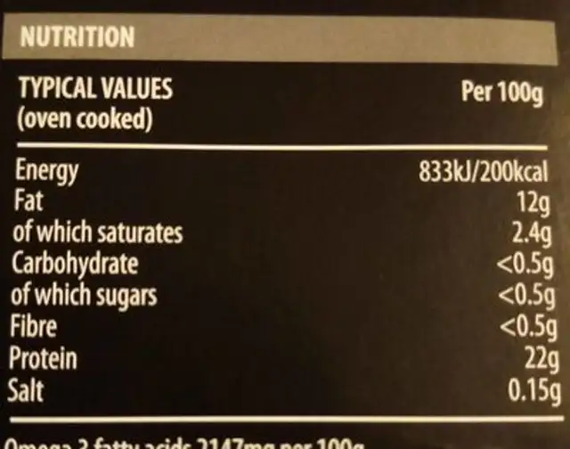 Organic irish salmon fillets nutrition facts table