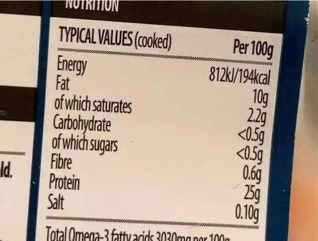 Salmon nutrition facts table