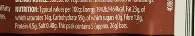 Titan cake bars nutrition facts table