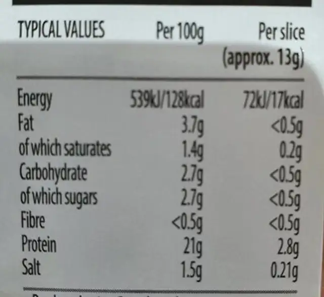 dry cured wafer thin honey roast ham nutrition facts table