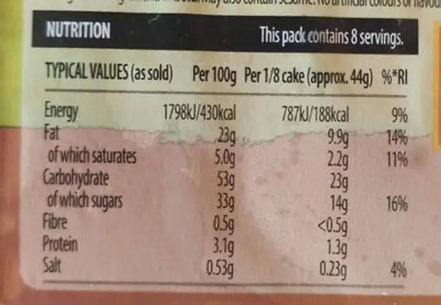 Coffee Cake nutrition facts table