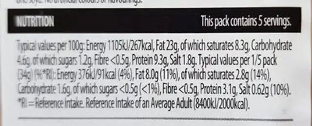 Smooth chicken & bacon pate nutrition facts table