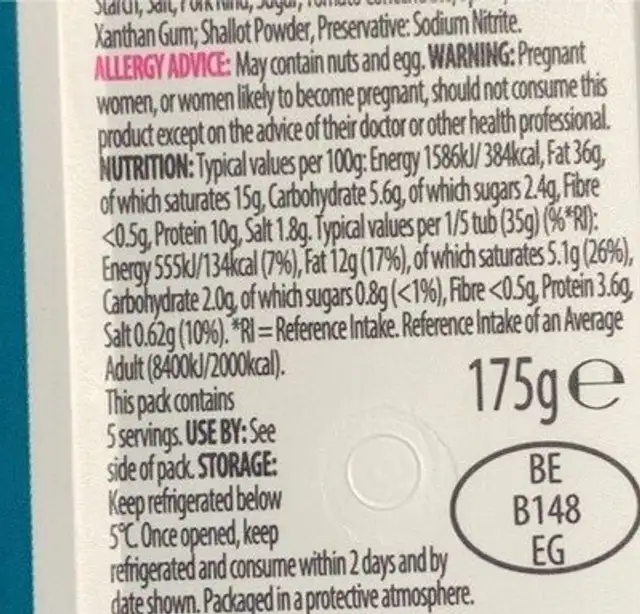 Brussels pate nutrition facts table