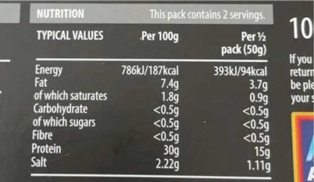 Irish hot smoked salmon nutrition facts table
