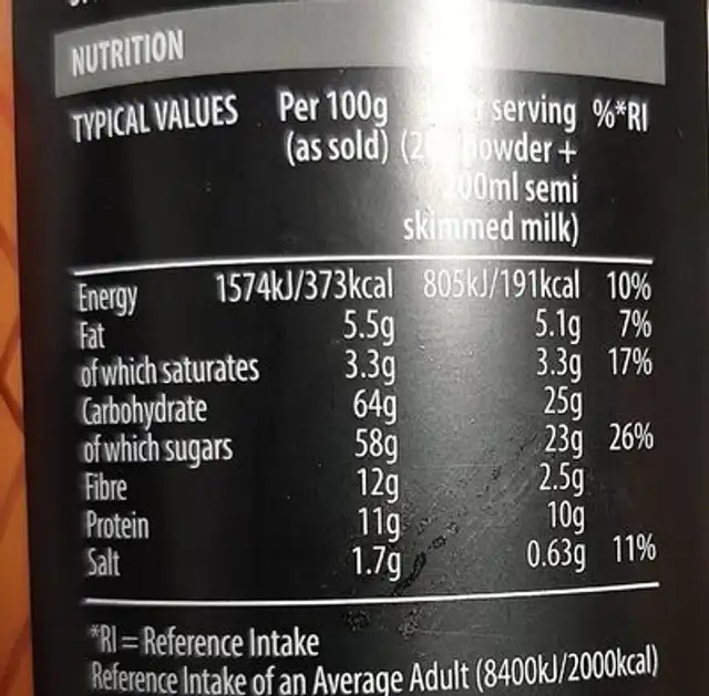 Salted caramel hot chocolate nutrition facts table