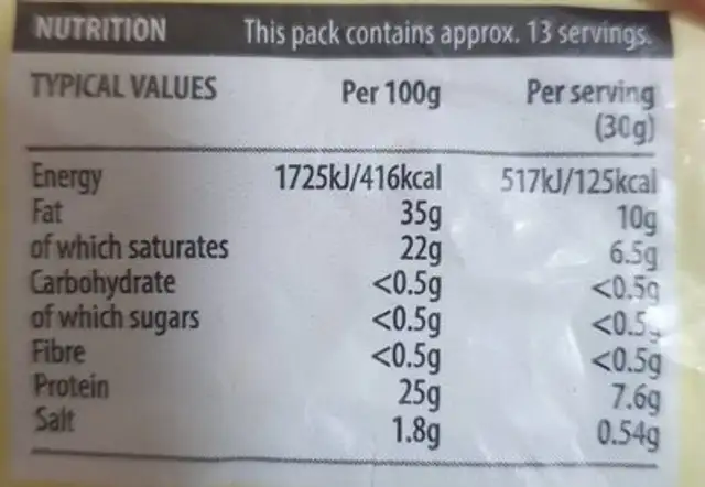 Glen lochy nutrition facts table