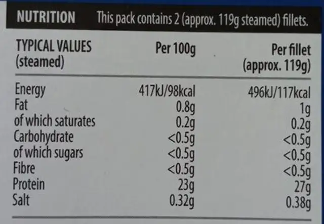Cod fillets nutrition facts table
