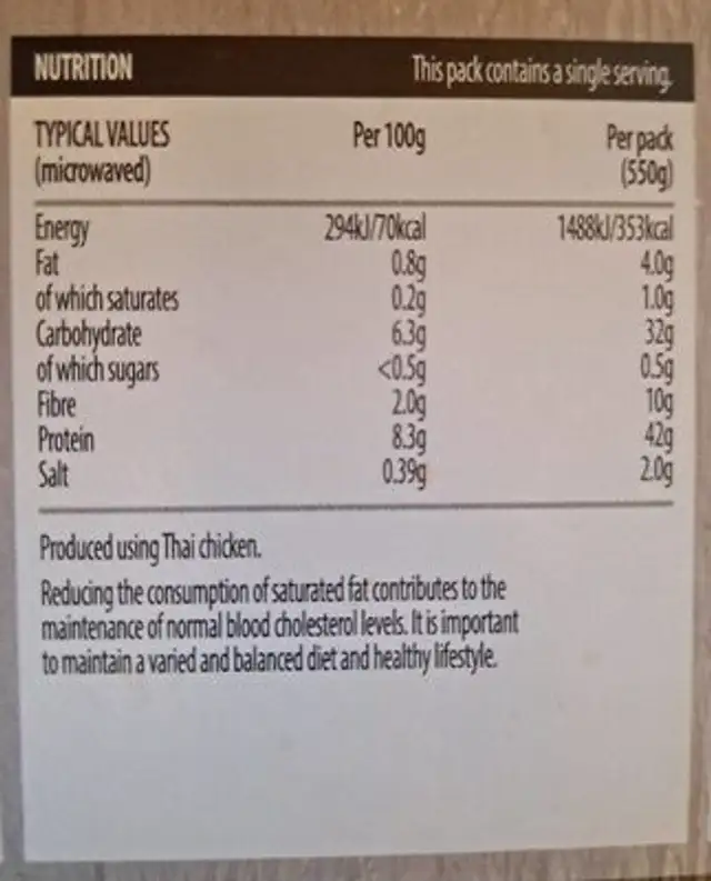 Chicken Chow Mein nutrition facts table