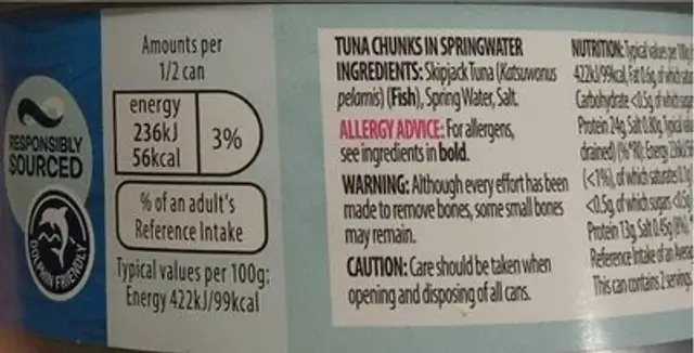 Tuna chunks nutrition facts table