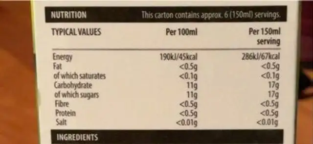 Pure Apple juice nutrition facts table