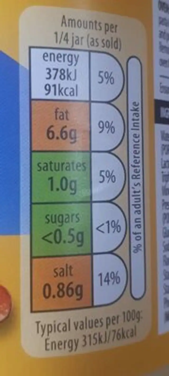 Pasta bake nutrition facts table