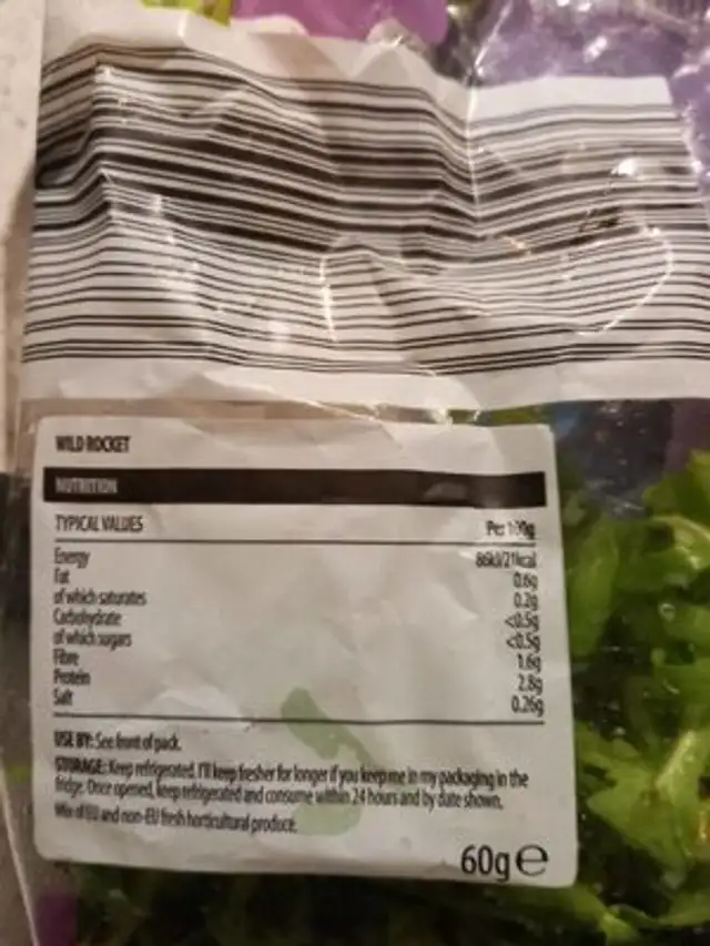 Wild rocket nutrition facts table