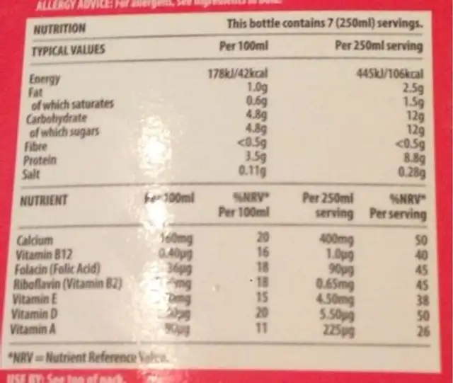 Low fat milk nutrition facts table