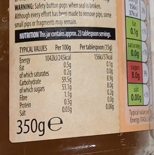 No Peel Marmalade nutrition facts table