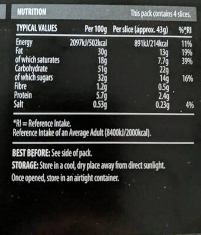 Caramel & Pecan Slices nutrition facts table