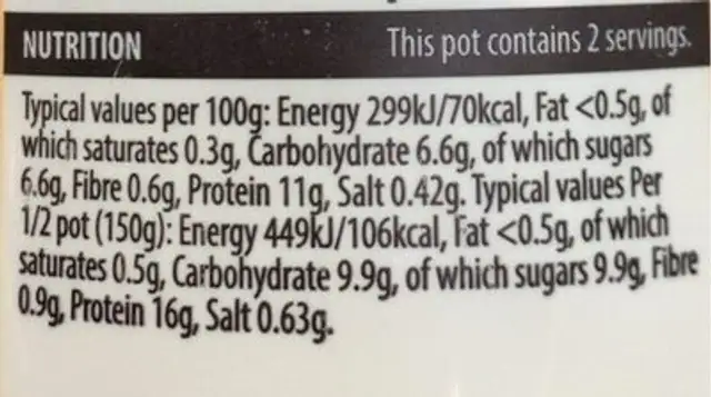 Pineapple cottage cheese nutrition facts table