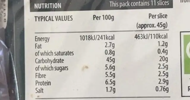 Wheaten Loaf nutrition facts table