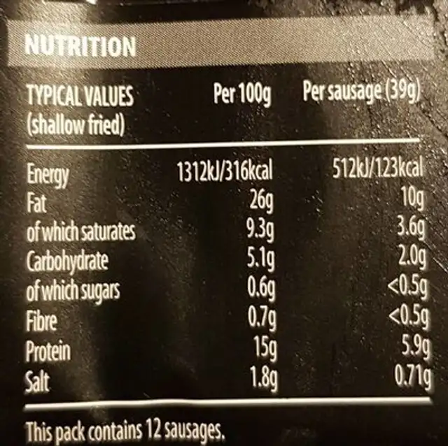 Irish pork sausage nutrition facts table