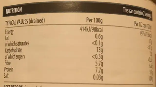 Red kidney beans in salted water nutrition facts table