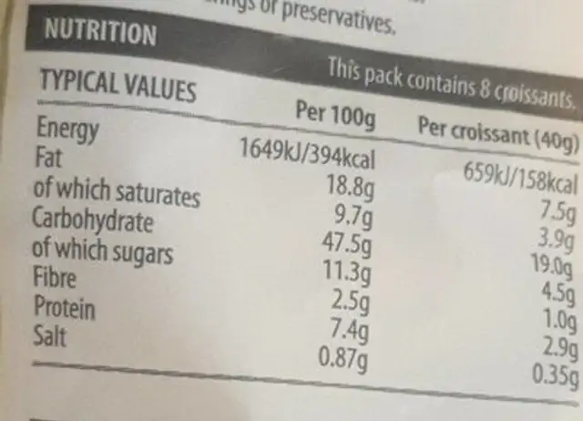 8 Continental Croissants nutrition facts table