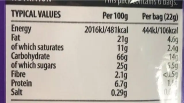 Safari snacks nutrition facts table