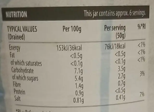 Pickled Red cabbage nutrition facts table