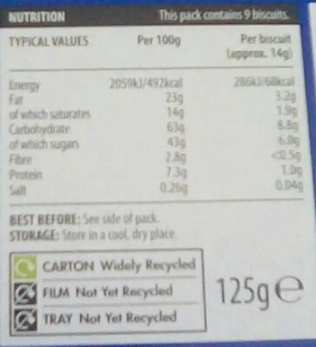 Milk Chocolate Butter Biscuits nutrition facts table