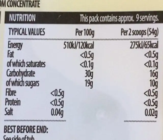Lemon sorbet nutrition facts table