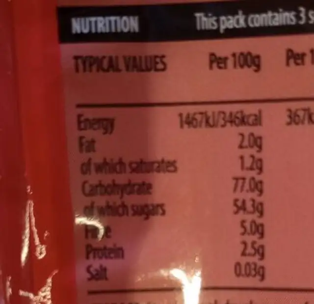 Strawberry Laces nutrition facts table