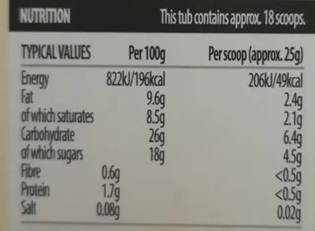 Realy creamy vanilla ice cream nutrition facts table