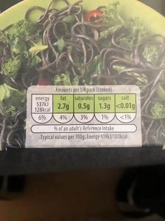 Black bean Spaghetti nutrition facts table