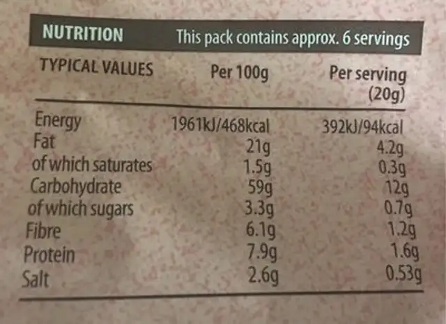 Hummus bites nutrition facts table