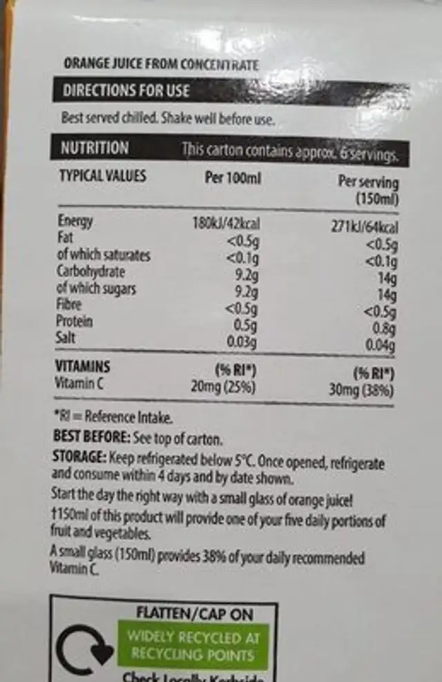 Orange Juice nutrition facts table