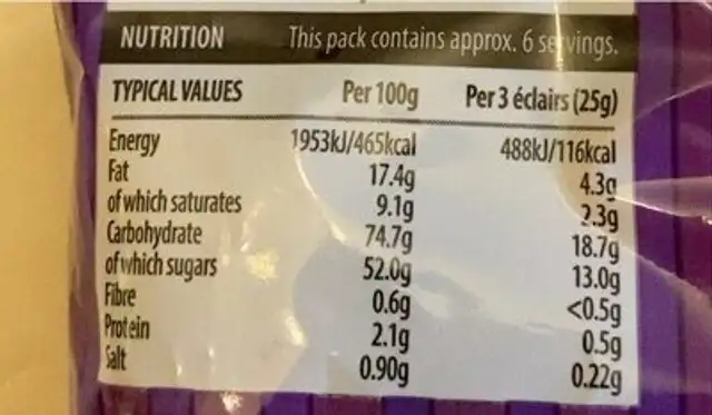Chocolate Eclairs nutrition facts table