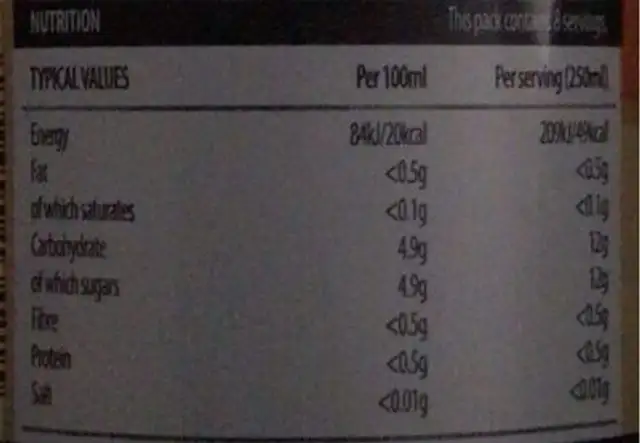 sparkling orange nutrition facts table