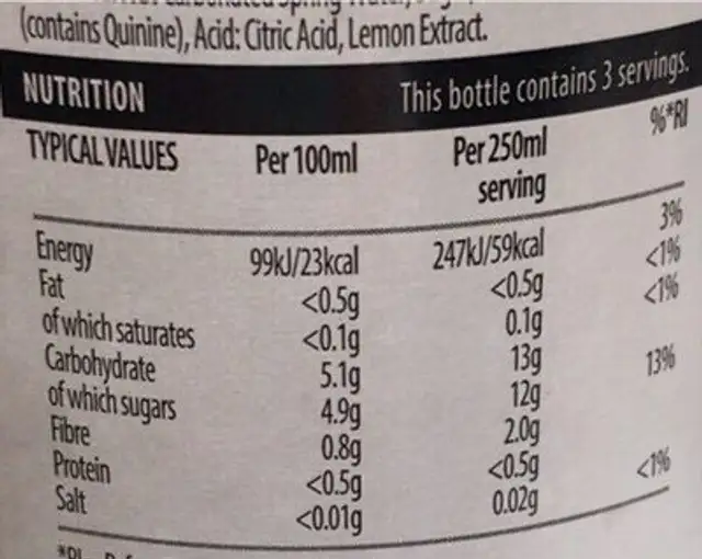 Indian tonic water nutrition facts table