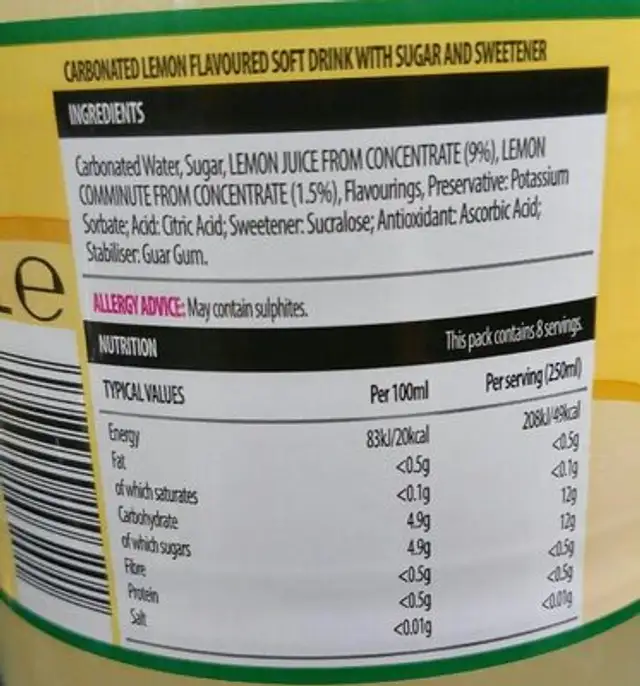 Sparkling lemon nutrition facts table