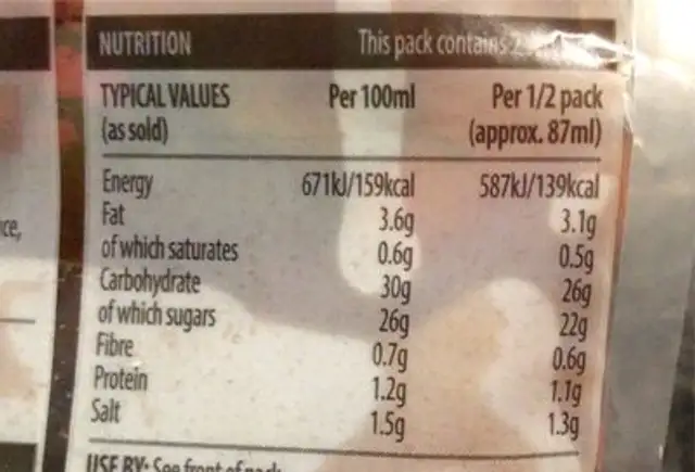 Hoisin Stir Fry Sauce nutrition facts table