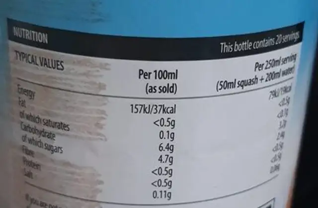 High Juice Orange nutrition facts table