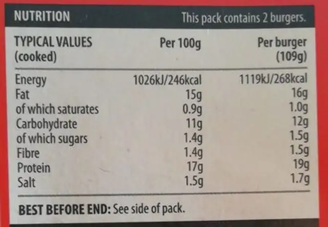 Vegan no beef nutrition facts table