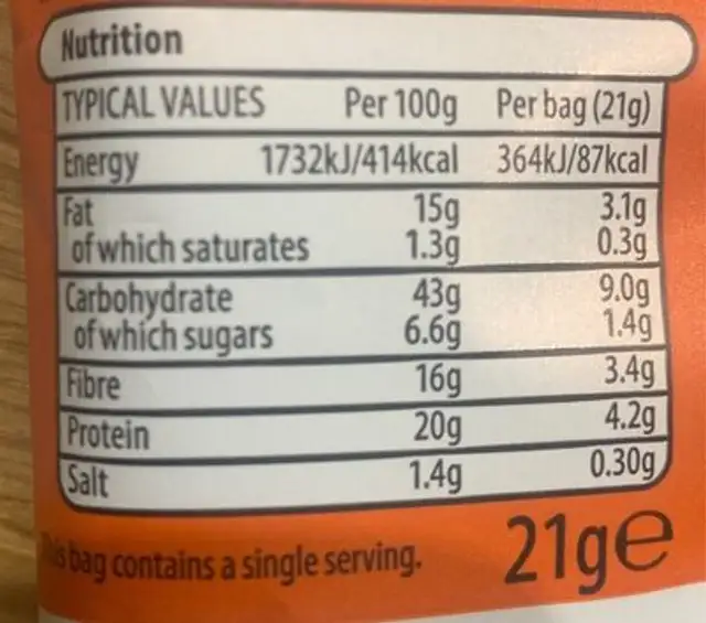 Pea Snack SRIRACHA & CHEDDAR nutrition facts table