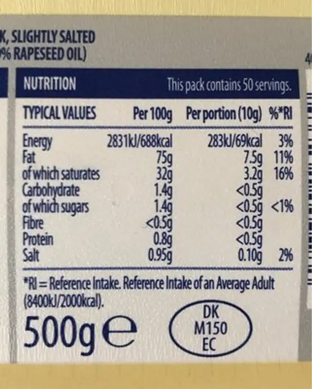 Spreadable Lightly Salted Butter with Rapseed oil nutrition facts table