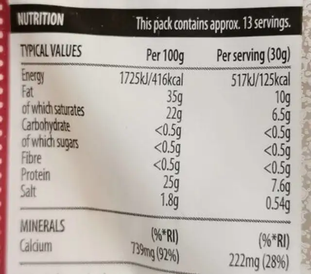 Mature coloured cheddar nutrition facts table