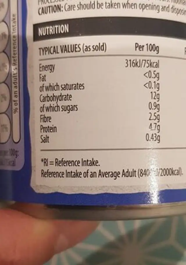 Processed mushy peas with sugar and salt nutrition facts table