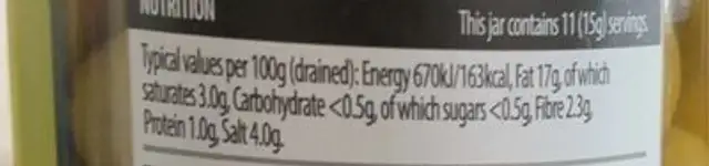 Pitted green olives nutrition facts table
